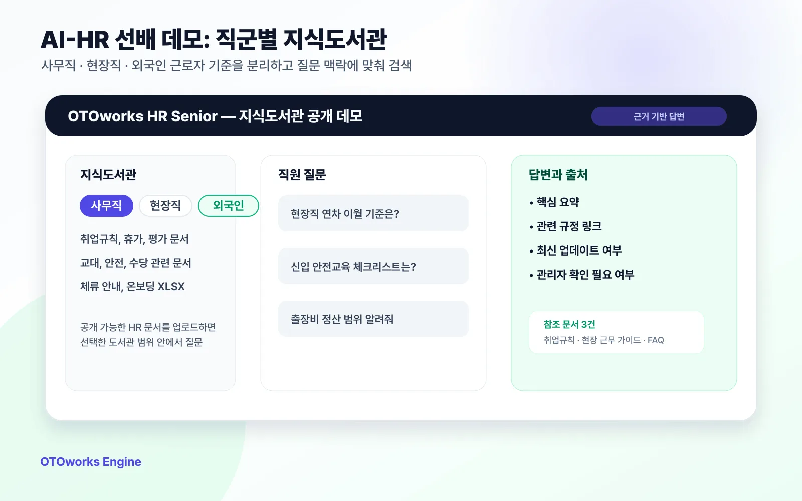 AI HR Senior demo screen with separate knowledge-library categories for office, field, and foreign-worker guidance