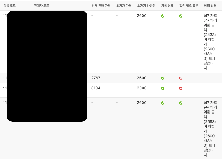 제품 상세 설정