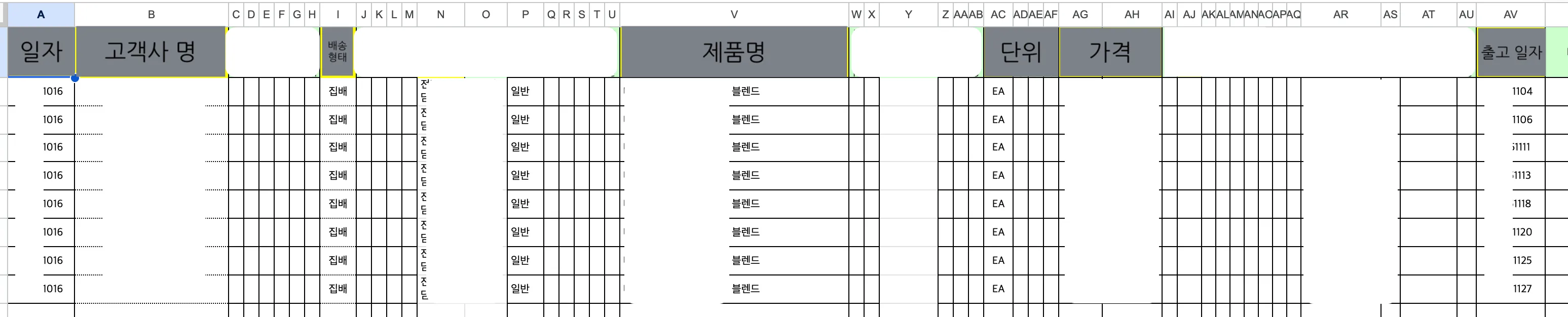 Automatically generated vendor-specific purchase order Excel