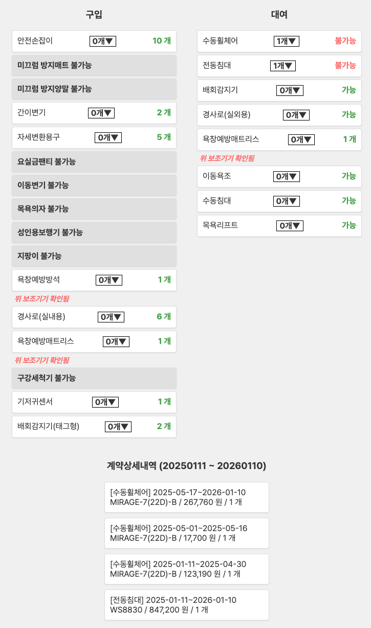 Item-specific details