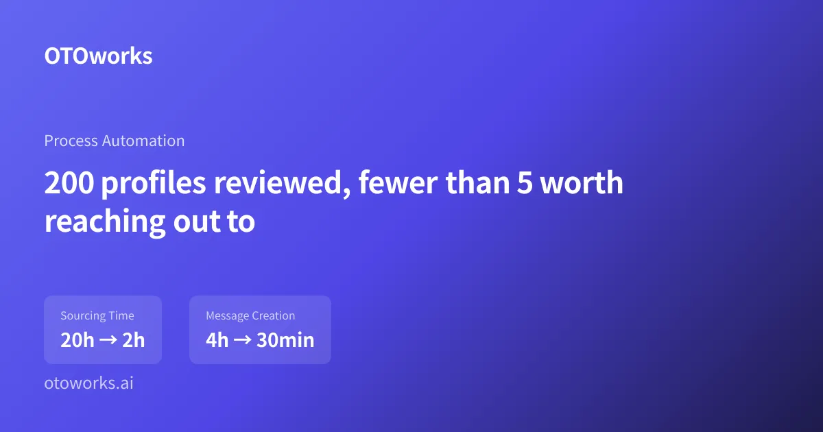 200 profiles reviewed, fewer than 5 worth reaching out to