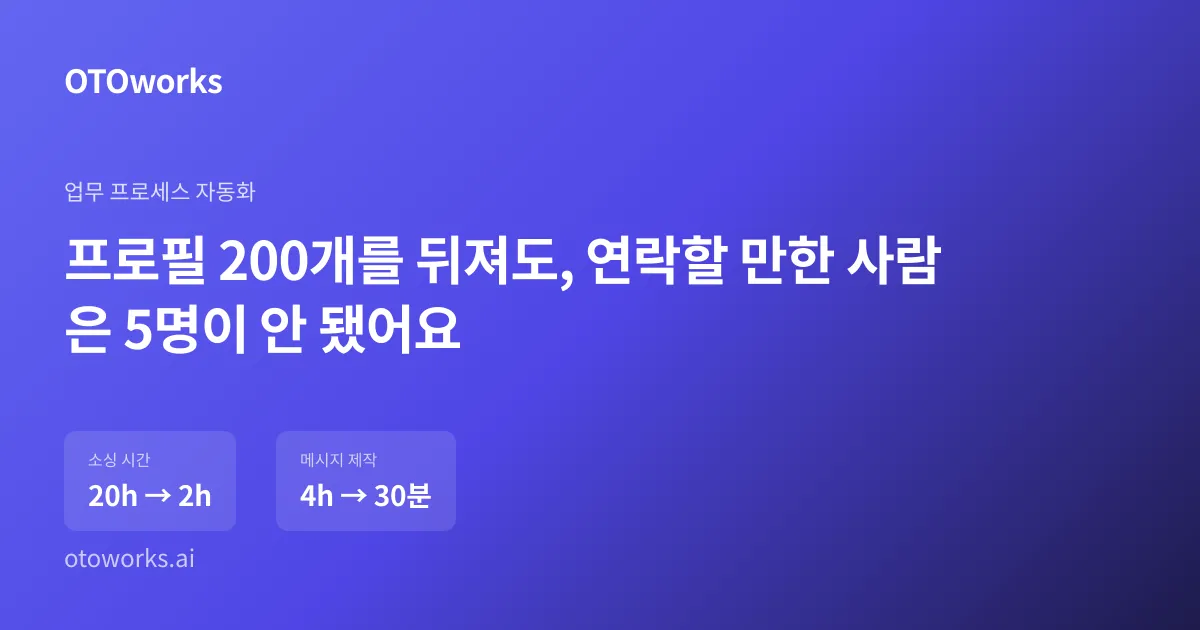 프로필 200개를 뒤져도, 연락할 만한 사람은 5명이 안 됐어요