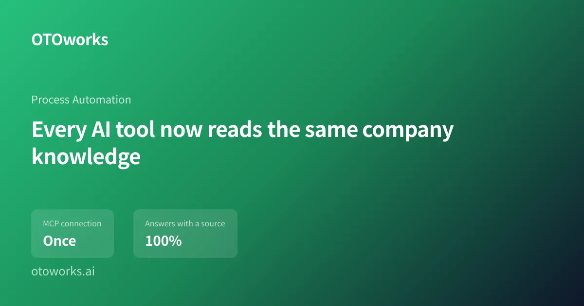 Every AI tool now reads the same company knowledge