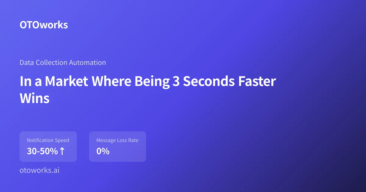 In a Market Where Being 3 Seconds Faster Wins