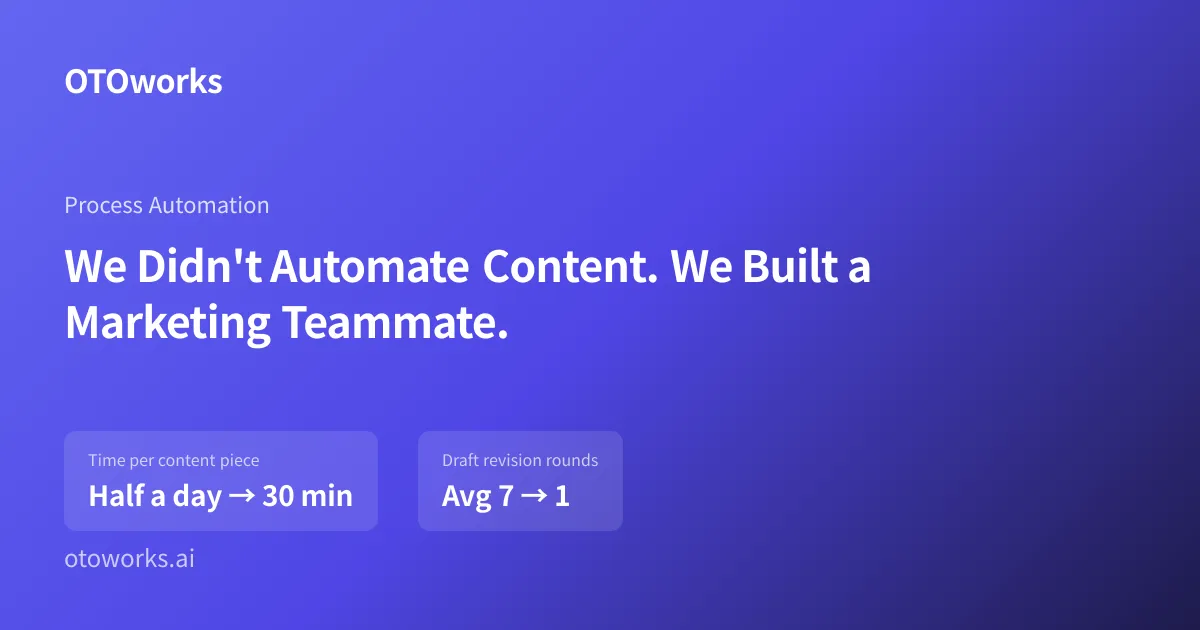 We Didn't Automate Content. We Built a Marketing Teammate.